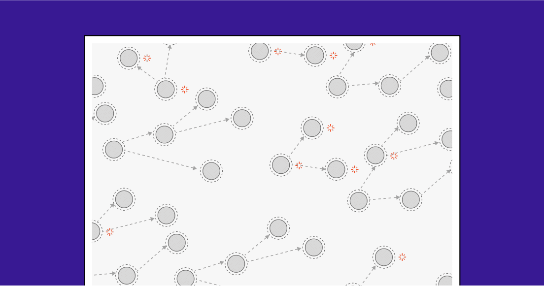 How Arkade works